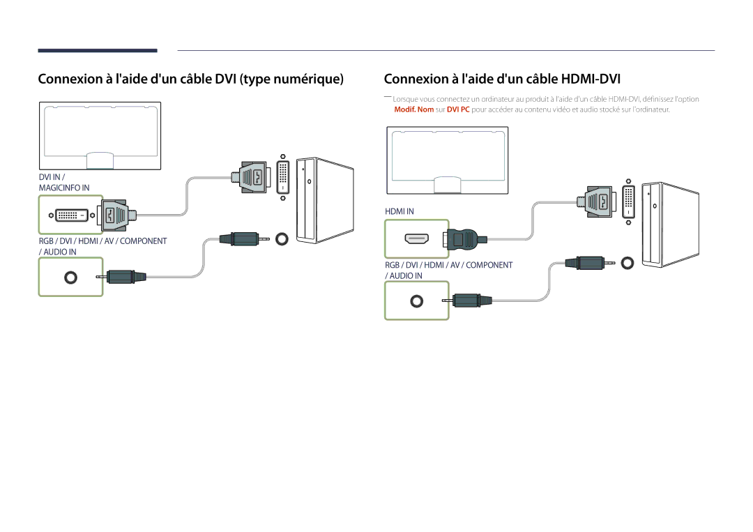 Samsung LH40DMDPLGC/EN manual Connexion à laide dun câble DVI type numérique, Connexion à laide dun câble HDMI-DVI 