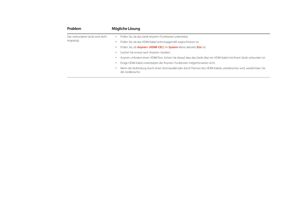 Samsung LH75DMDPLGC/EN, LH40DMDPLGC/EN, LH32DMDPLGC/EN, LH55DMDPLGC/EN, LH48DMDPLGC/EN manual Problem, Mögliche Lösung 