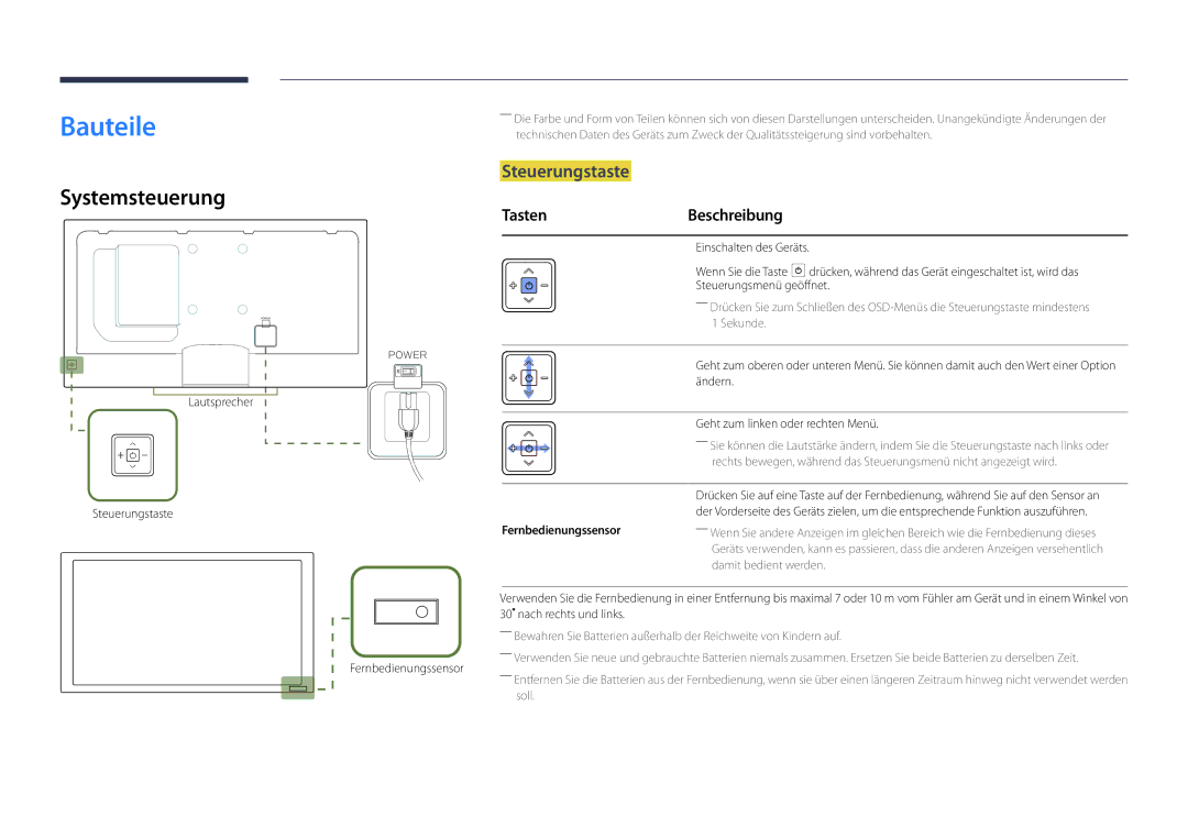 Samsung LH75DMDPLGC/EN manual Bauteile, Systemsteuerung, Steuerungstaste, Tasten Beschreibung, Fernbedienungssensor 