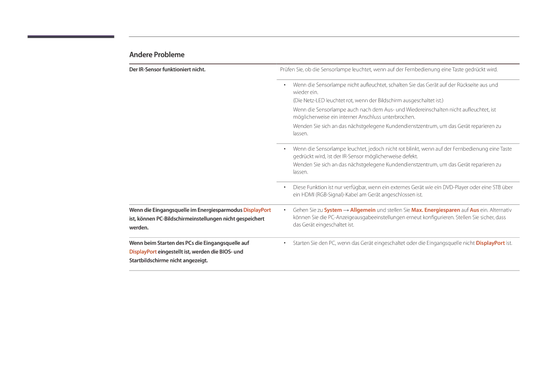 Samsung LH40DMDPLGC/EN, LH32DMDPLGC/EN manual Der IR-Sensor funktioniert nicht, Werden, Das Gerät eingeschaltet ist 