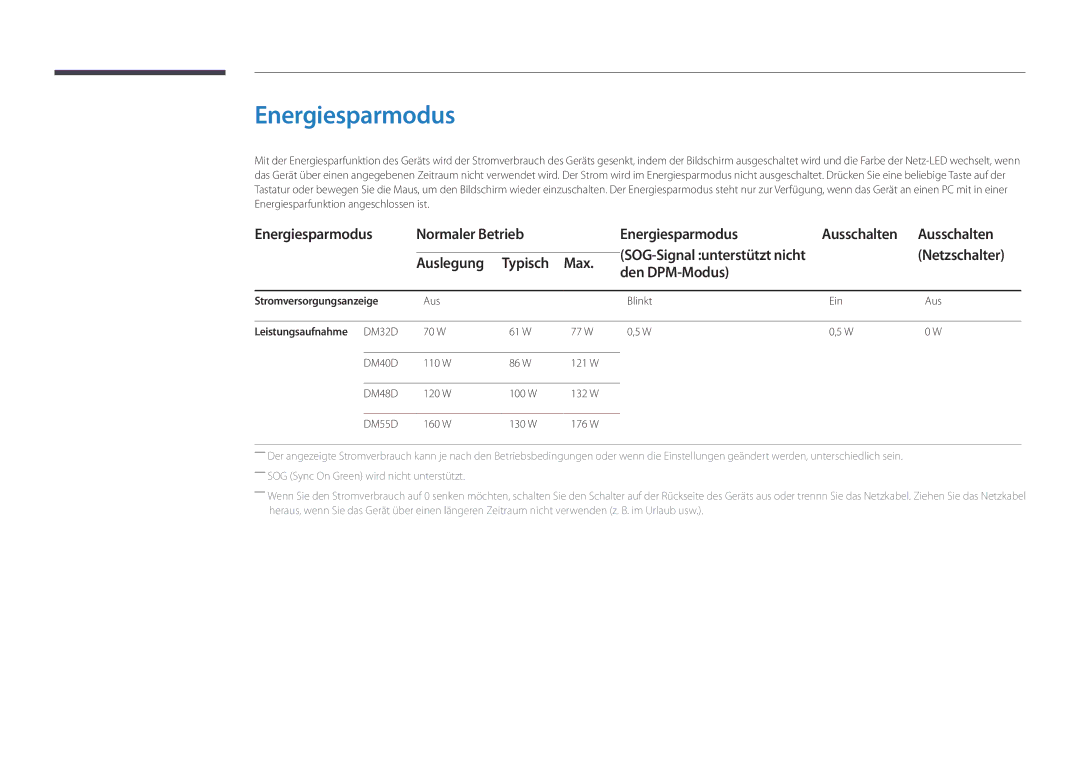 Samsung LH40DMDPLGC/EN manual Energiesparmodus Normaler Betrieb Ausschalten, Netzschalter, Stromversorgungsanzeige 