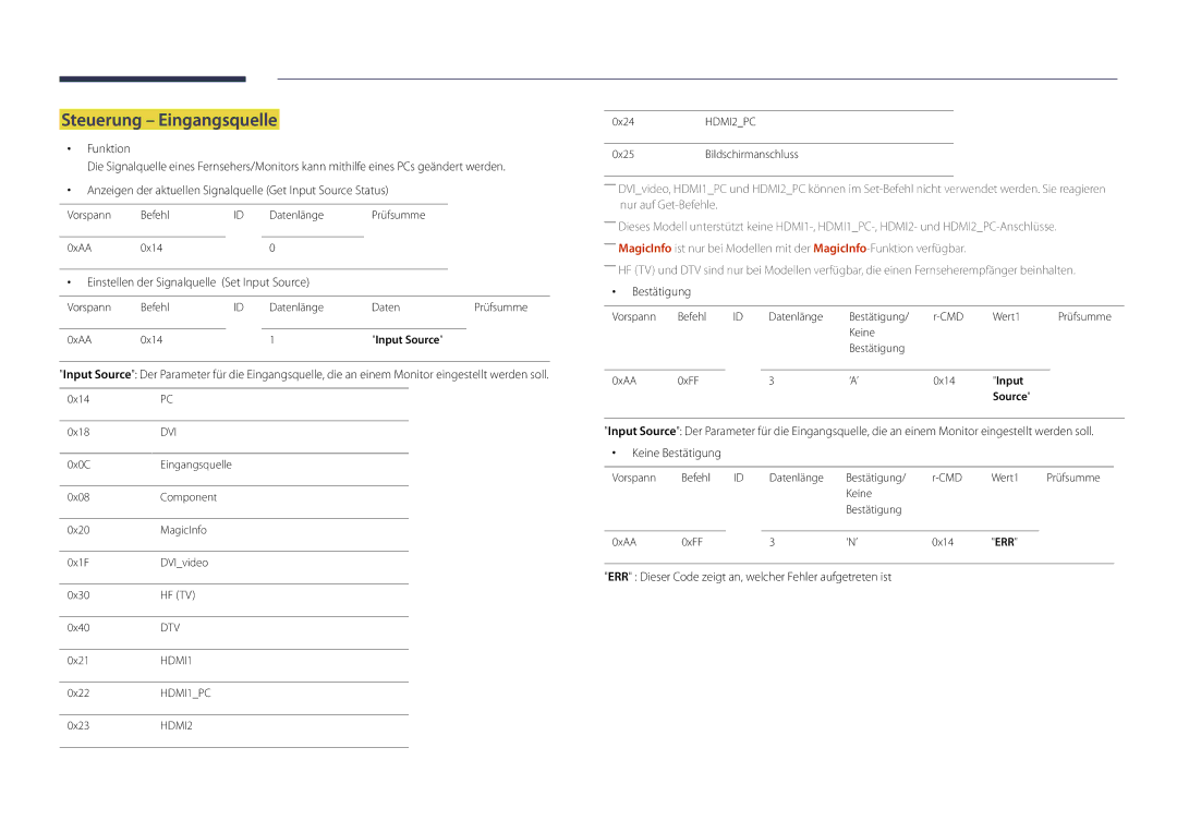 Samsung LH55DMDPLGC/EN, LH40DMDPLGC/EN manual Steuerung Eingangsquelle, Einstellen der Signalquelle Set Input Source 