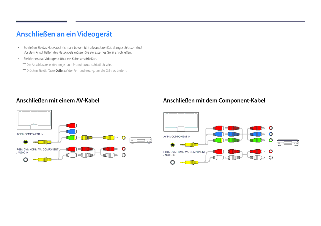 Samsung LH55DMDPLGC/EN Anschließen an ein Videogerät, Anschließen mit einem AV-Kabel, Anschließen mit dem Component-Kabel 
