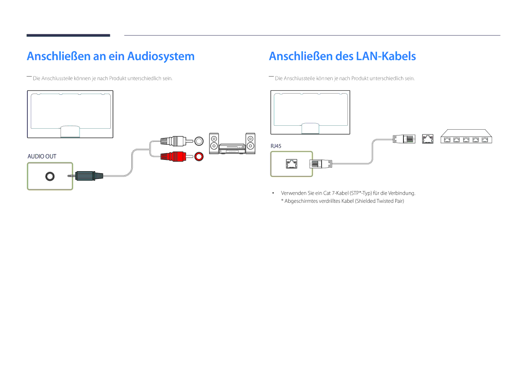 Samsung LH75DMDPLGC/EN, LH40DMDPLGC/EN, LH32DMDPLGC/EN manual Anschließen an ein Audiosystem, Anschließen des LAN-Kabels 