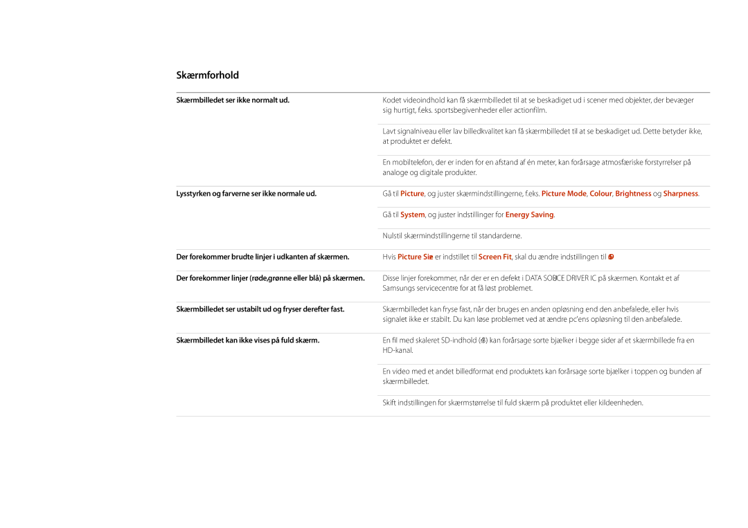 Samsung LH32DMDPLGC/EN, LH40DMDPLGC/EN manual Skærmbilledet ser ikke normalt ud, Lysstyrken og farverne ser ikke normale ud 