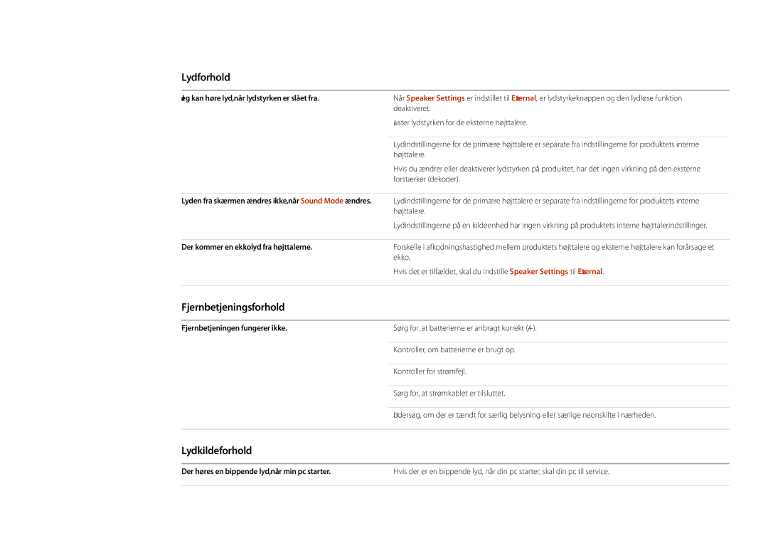 Samsung LH48DMDPLGC/EN manual Fjernbetjeningsforhold, Lydkildeforhold, Jeg kan høre lyd, når lydstyrken er slået fra 