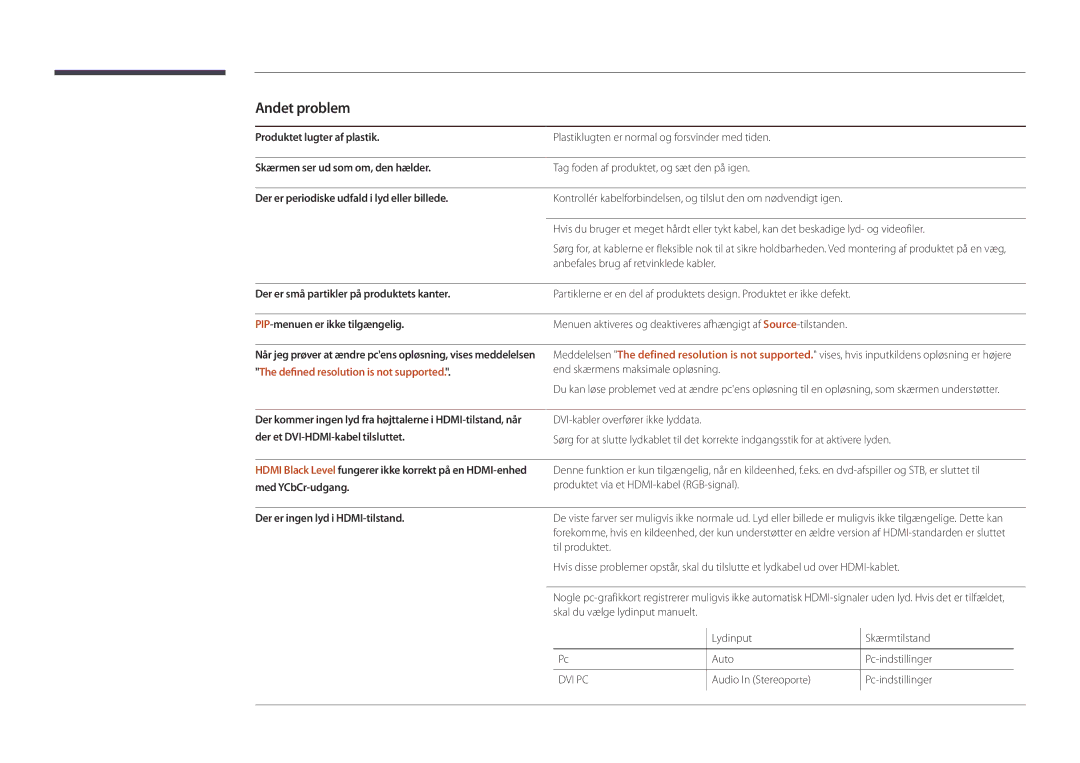 Samsung LH75DMDPLGC/EN manual Andet problem, Der er ingen lyd i HDMI-tilstand, Lydinput, Auto, Audio In Stereoporte 