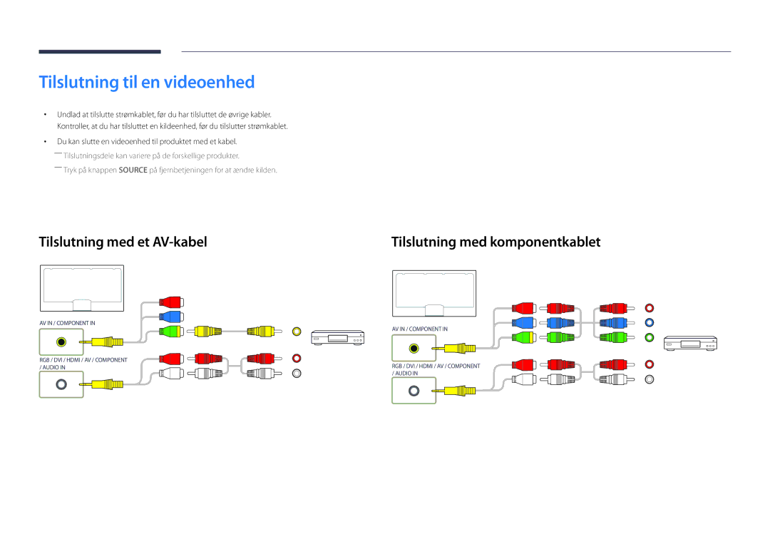 Samsung LH55DMDPLGC/EN manual Tilslutning til en videoenhed, Tilslutning med et AV-kabel, Tilslutning med komponentkablet 