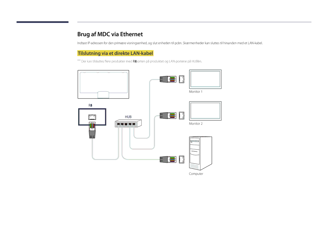 Samsung LH40DMDPLGC/EN, LH32DMDPLGC/EN, LH55DMDPLGC/EN manual Brug af MDC via Ethernet, Tilslutning via et direkte LAN-kabel 