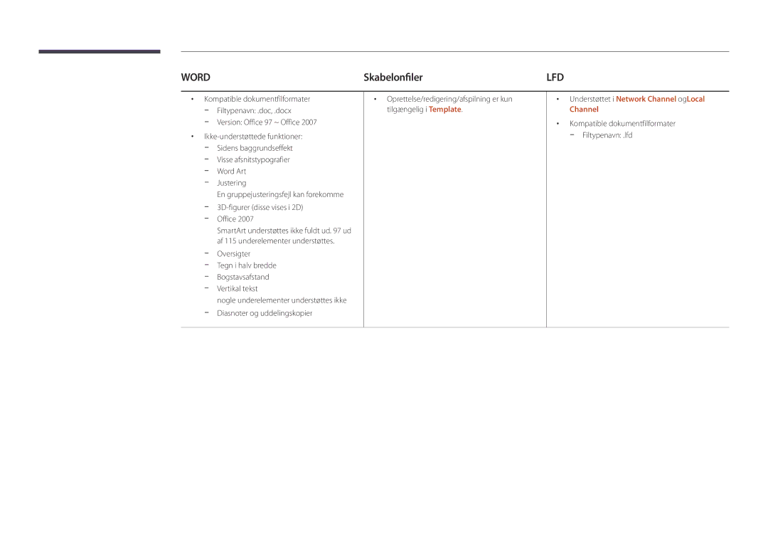 Samsung LH75DMDPLGC/EN, LH40DMDPLGC/EN manual Skabelonfiler, Office, Oversigter, Understøttet i Network Channel ogLocal 