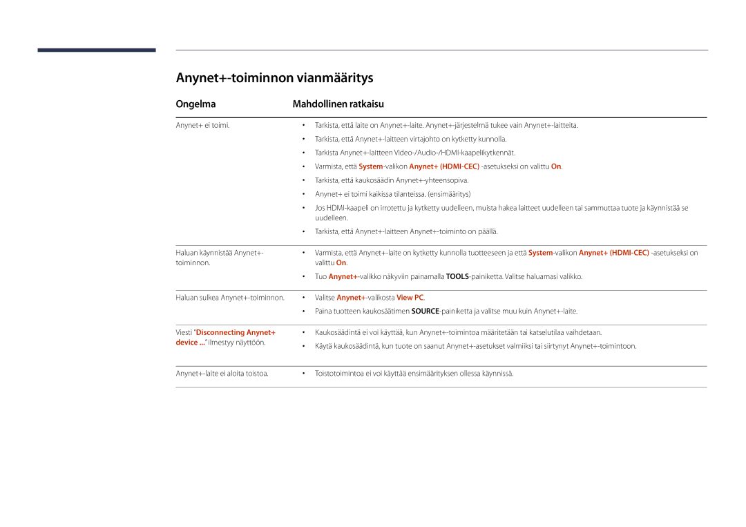 Samsung LH48DMDPLGC/EN manual Anynet+-toiminnon vianmääritys, Ongelma Mahdollinen ratkaisu, Viesti Disconnecting Anynet+ 