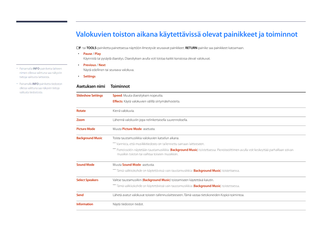 Samsung LH55DMDPLGC/EN Pause / Play, Previous / Next, Slideshow Settings, Rotate, Zoom, Background Music, Select Speakers 