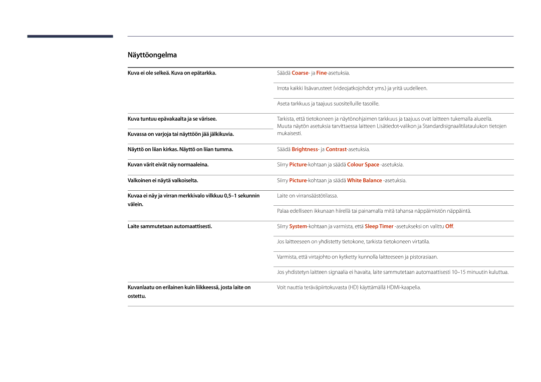 Samsung LH40DMDPLGC/EN manual Kuva ei ole selkeä. Kuva on epätarkka, Kuva tuntuu epävakaalta ja se värisee, Välein 