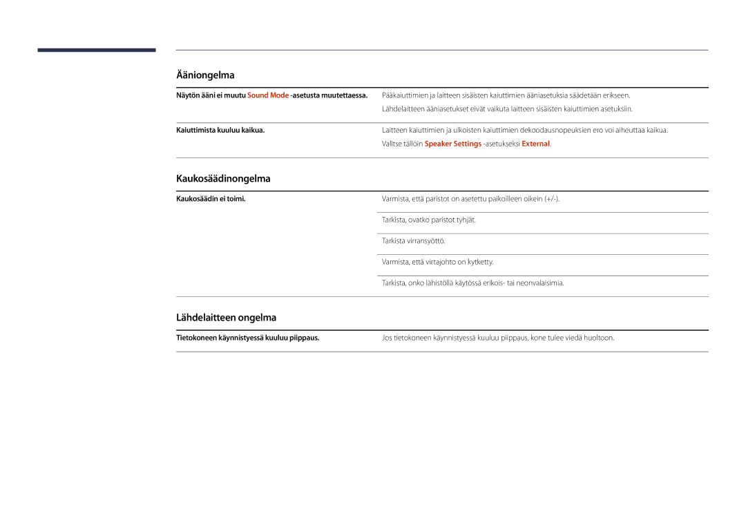 Samsung LH48DMDPLGC/EN manual Kaukosäädinongelma, Lähdelaitteen ongelma, Kaiuttimista kuuluu kaikua, Kaukosäädin ei toimi 