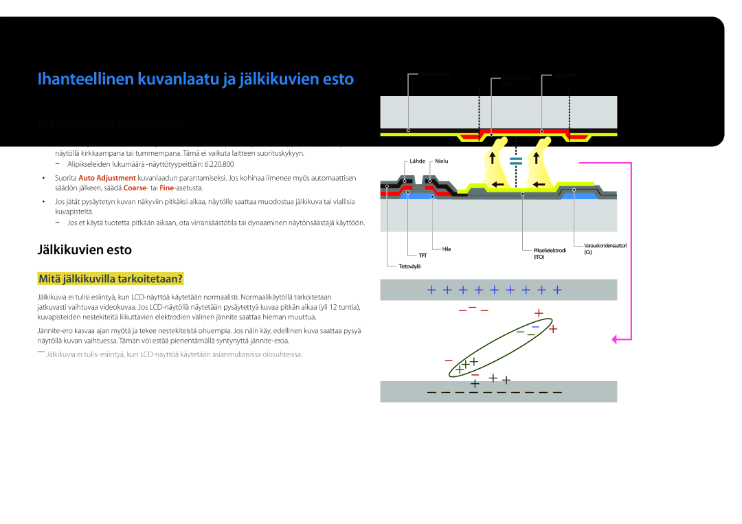 Samsung LH40DMDPLGC/EN, LH32DMDPLGC/EN manual Ihanteellinen kuvanlaatu, Jälkikuvien esto, Mitä jälkikuvilla tarkoitetaan? 