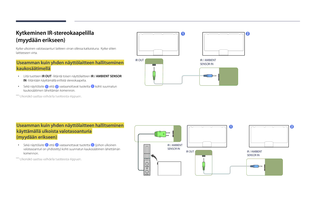 Samsung LH40DMDPLGC/EN, LH32DMDPLGC/EN, LH55DMDPLGC/EN Kytkeminen IR-stereokaapelilla myydään erikseen, Myydään erikseen 