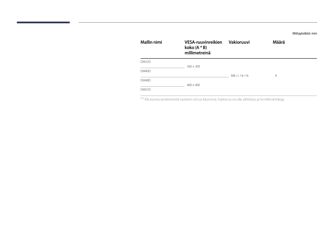 Samsung LH40DMDPLGC/EN, LH32DMDPLGC/EN, LH55DMDPLGC/EN, LH48DMDPLGC/EN, LH75DMDPLGC/EN manual Mittayksikkö mm 