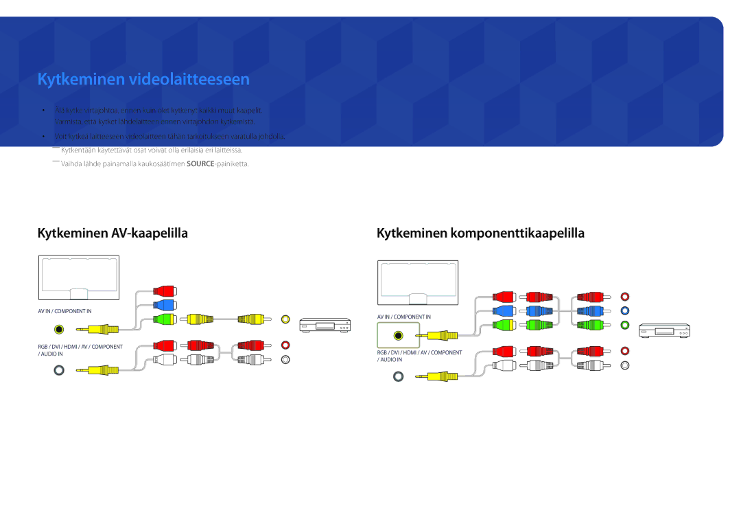 Samsung LH55DMDPLGC/EN manual Kytkeminen videolaitteeseen, Kytkeminen AV-kaapelilla, Kytkeminen komponenttikaapelilla 