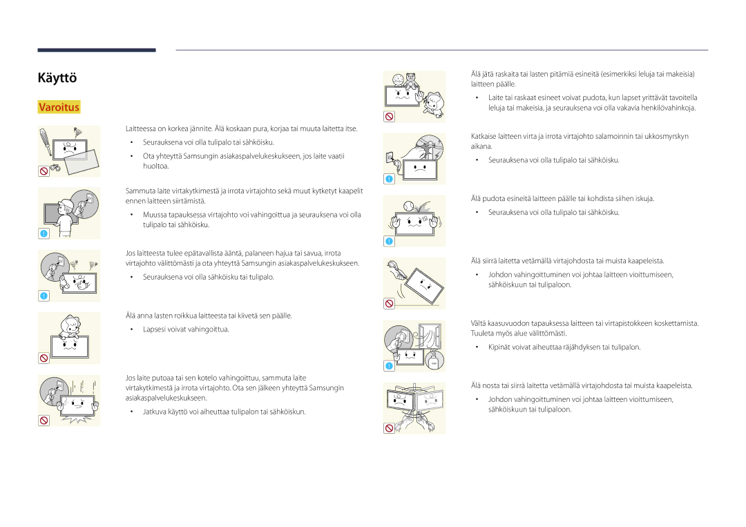 Samsung LH75DMDPLGC/EN, LH40DMDPLGC/EN, LH32DMDPLGC/EN, LH55DMDPLGC/EN, LH48DMDPLGC/EN manual Käyttö 