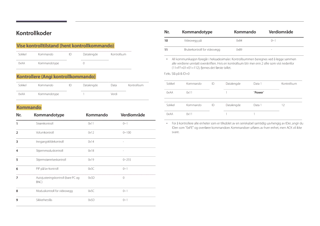 Samsung LH40DMDPLGC/EN manual Kontrollkoder, Vise kontrolltilstand hent kontrollkommando, Kontrollere Angi kontrollkommando 