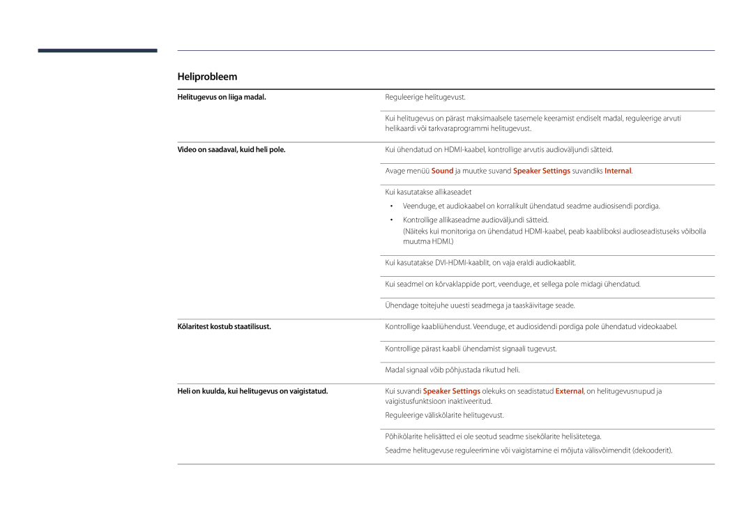 Samsung LH55DMDPLGC/EN manual Helitugevus on liiga madal, Video on saadaval, kuid heli pole, Kõlaritest kostub staatilisust 