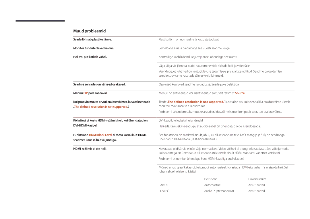 Samsung LH75DMDPLGC/EN manual Muud probleemid, HDMI-režiimis ei ole heli, Helisisend, Automaatne, Audio In stereopordid 