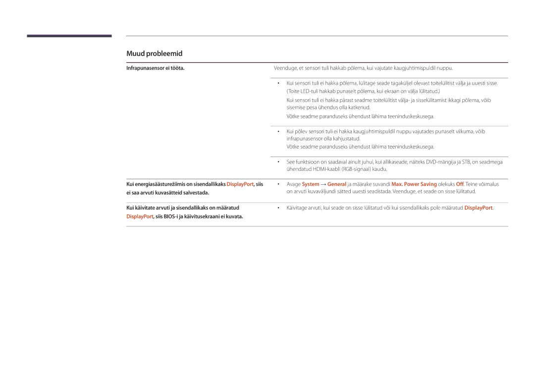 Samsung LH40DMDPLGC/EN, LH32DMDPLGC/EN, LH55DMDPLGC/EN manual Infrapunasensor ei tööta, Ei saa arvuti kuvasätteid salvestada 