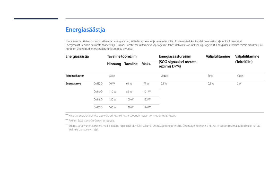 Samsung LH40DMDPLGC/EN, LH32DMDPLGC/EN, LH55DMDPLGC/EN, LH48DMDPLGC/EN manual Energiasäästja, Toiteindikaator, Energiatarve 