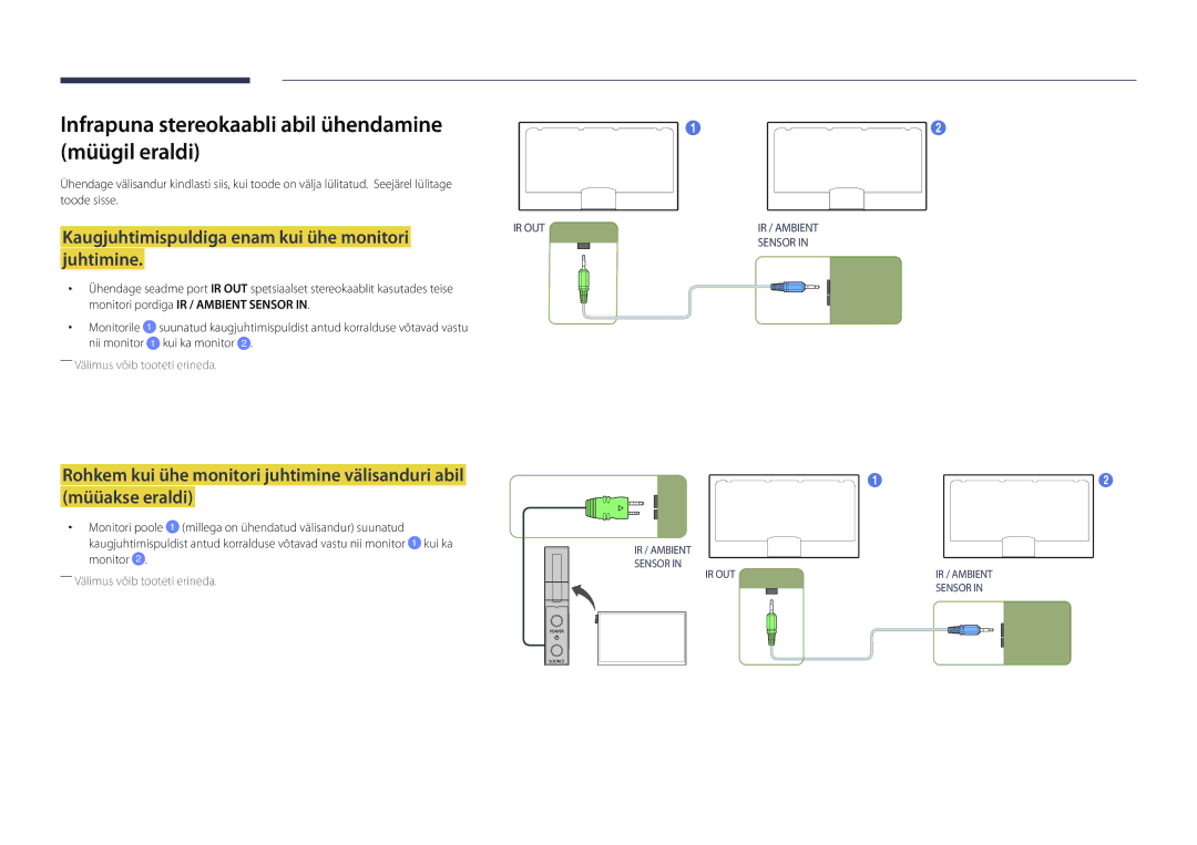 Samsung LH40DMDPLGC/EN, LH32DMDPLGC/EN, LH55DMDPLGC/EN Infrapuna stereokaabli abil ühendamine müügil eraldi, Kui ka monitor 