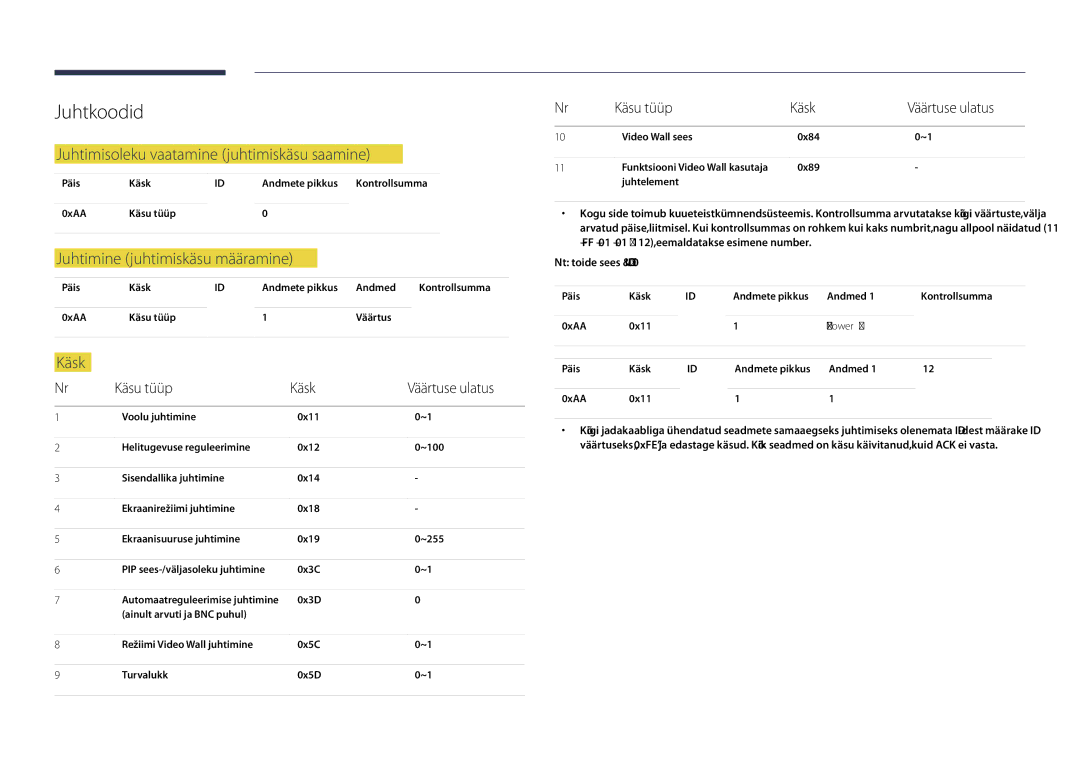 Samsung LH40DMDPLGC/EN Juhtkoodid, Juhtimisoleku vaatamine juhtimiskäsu saamine, Juhtimine juhtimiskäsu määramine, Käsk 