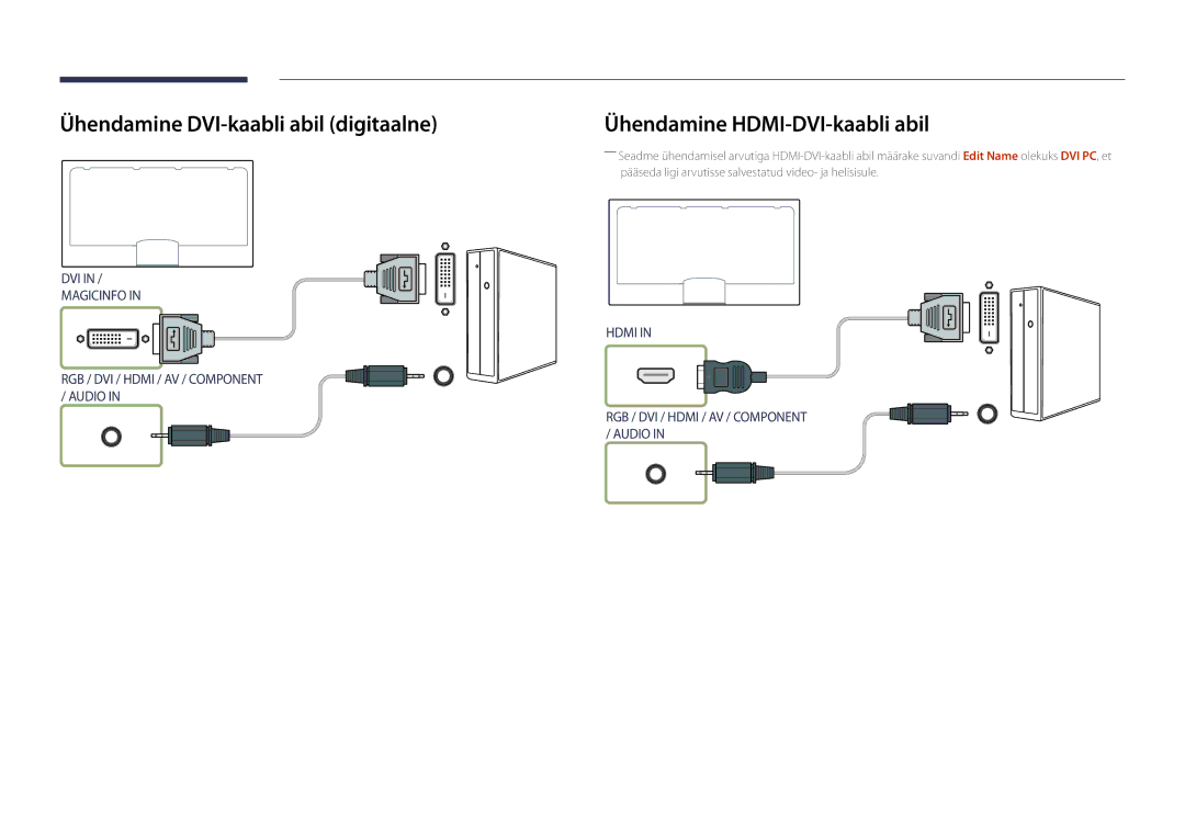 Samsung LH40DMDPLGC/EN, LH32DMDPLGC/EN manual Ühendamine DVI-kaabli abil digitaalne, Ühendamine HDMI-DVI-kaabli abil 