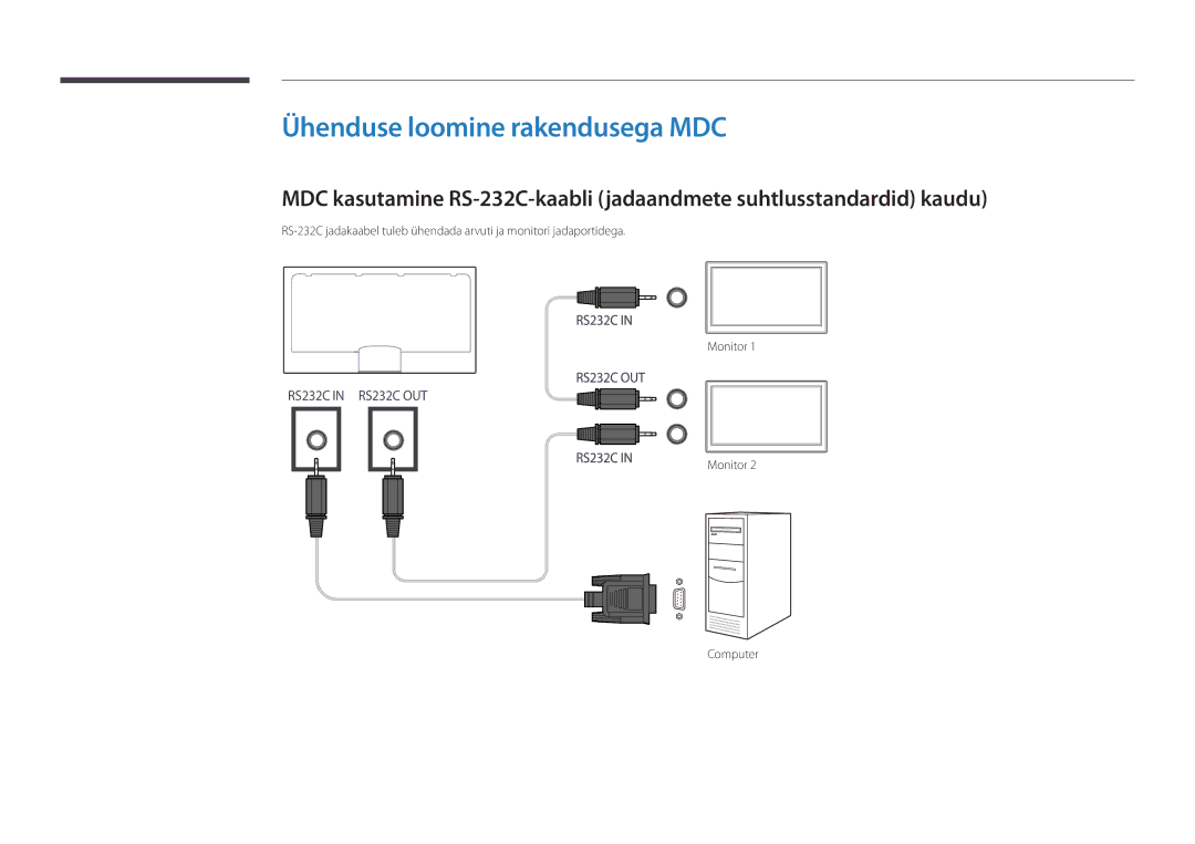 Samsung LH75DMDPLGC/EN, LH40DMDPLGC/EN, LH32DMDPLGC/EN, LH55DMDPLGC/EN Ühenduse loomine rakendusega MDC, Monitor Computer 