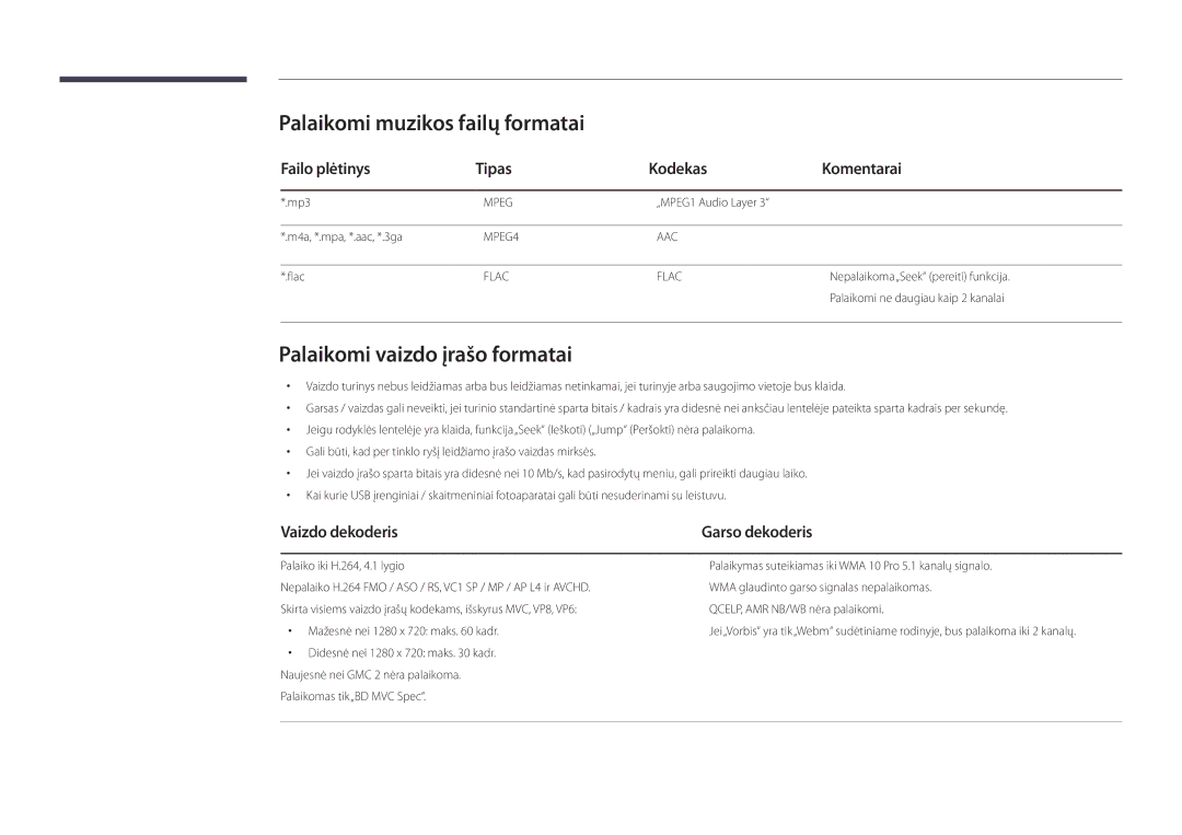 Samsung LH32DMDPLGC/EN, LH40DMDPLGC/EN Palaikomi muzikos failų formatai, Palaikomi vaizdo įrašo formatai, Vaizdo dekoderis 