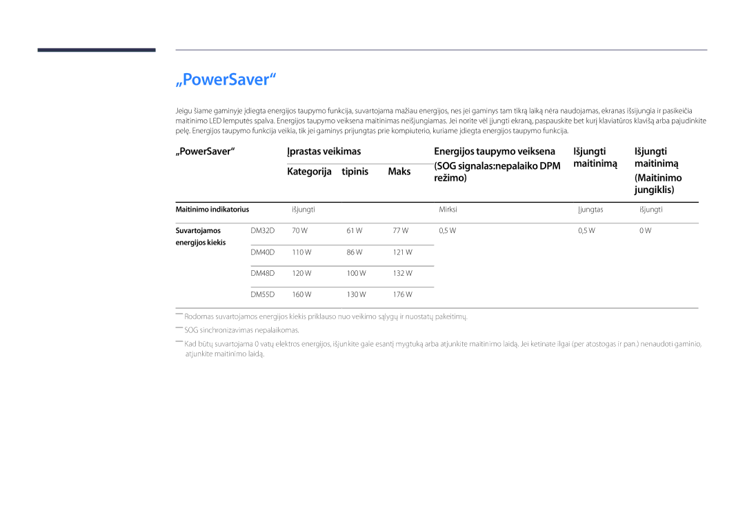 Samsung LH40DMDPLGC/EN, LH32DMDPLGC/EN, LH55DMDPLGC/EN, LH48DMDPLGC/EN, LH75DMDPLGC/EN manual „PowerSaver 