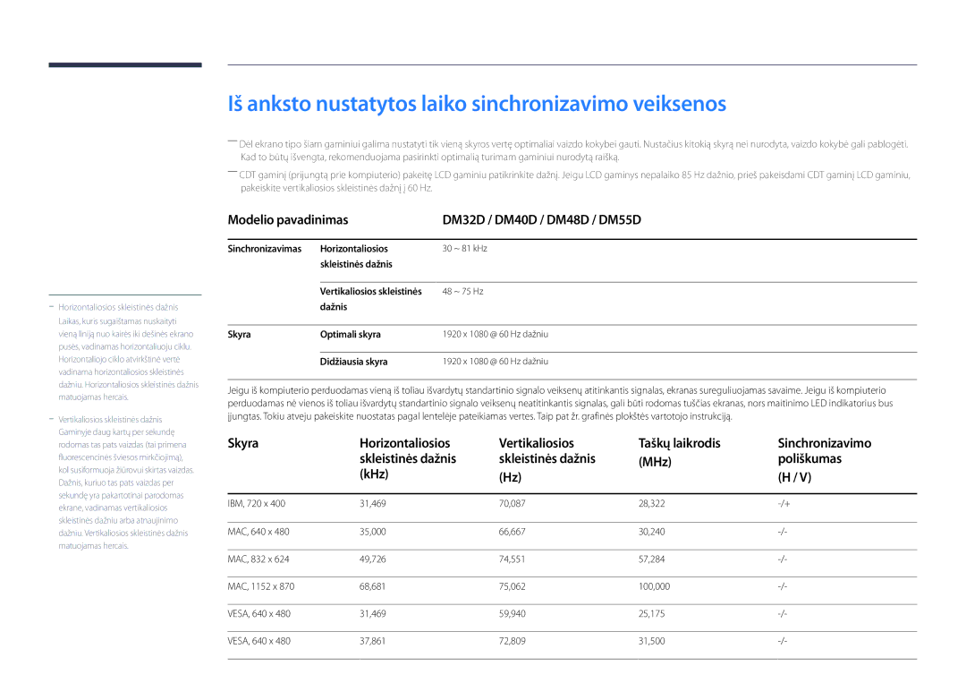 Samsung LH32DMDPLGC/EN, LH40DMDPLGC/EN, LH55DMDPLGC/EN, LH48DMDPLGC/EN Iš anksto nustatytos laiko sinchronizavimo veiksenos 