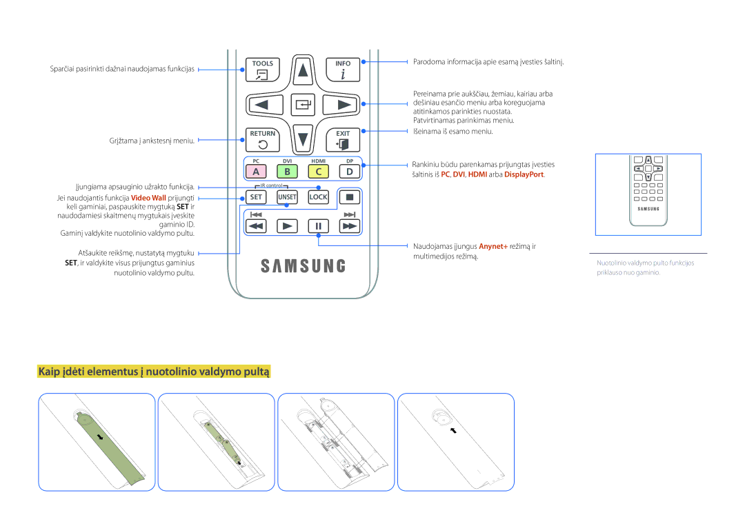 Samsung LH75DMDPLGC/EN Kaip įdėti elementus į nuotolinio valdymo pultą, Sparčiai pasirinkti dažnai naudojamas funkcijas 