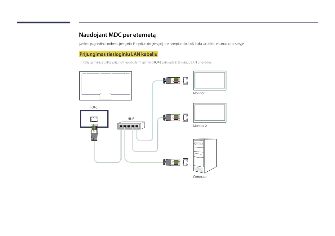 Samsung LH40DMDPLGC/EN, LH32DMDPLGC/EN, LH55DMDPLGC/EN manual Naudojant MDC per eternetą, Prijungimas tiesioginiu LAN kabeliu 