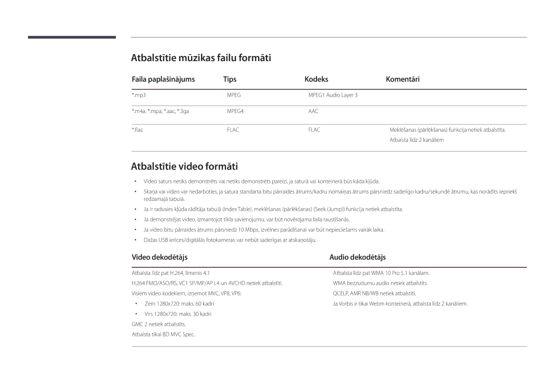 Samsung LH32DMDPLGC/EN, LH40DMDPLGC/EN manual Atbalstītie mūzikas failu formāti, Atbalstītie video formāti, Video dekodētājs 