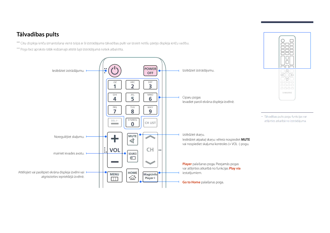 Samsung LH48DMDPLGC/EN manual Tālvadības pults, Ieslēdziet izstrādājumu Noregulējiet skaļumu, Mainiet ievades avotu 