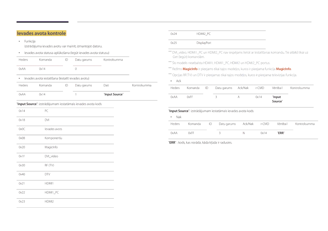 Samsung LH55DMDPLGC/EN, LH40DMDPLGC/EN manual Ievades avota kontrole, Ievades avota iestatīšana Iestatīt ievades avotu 