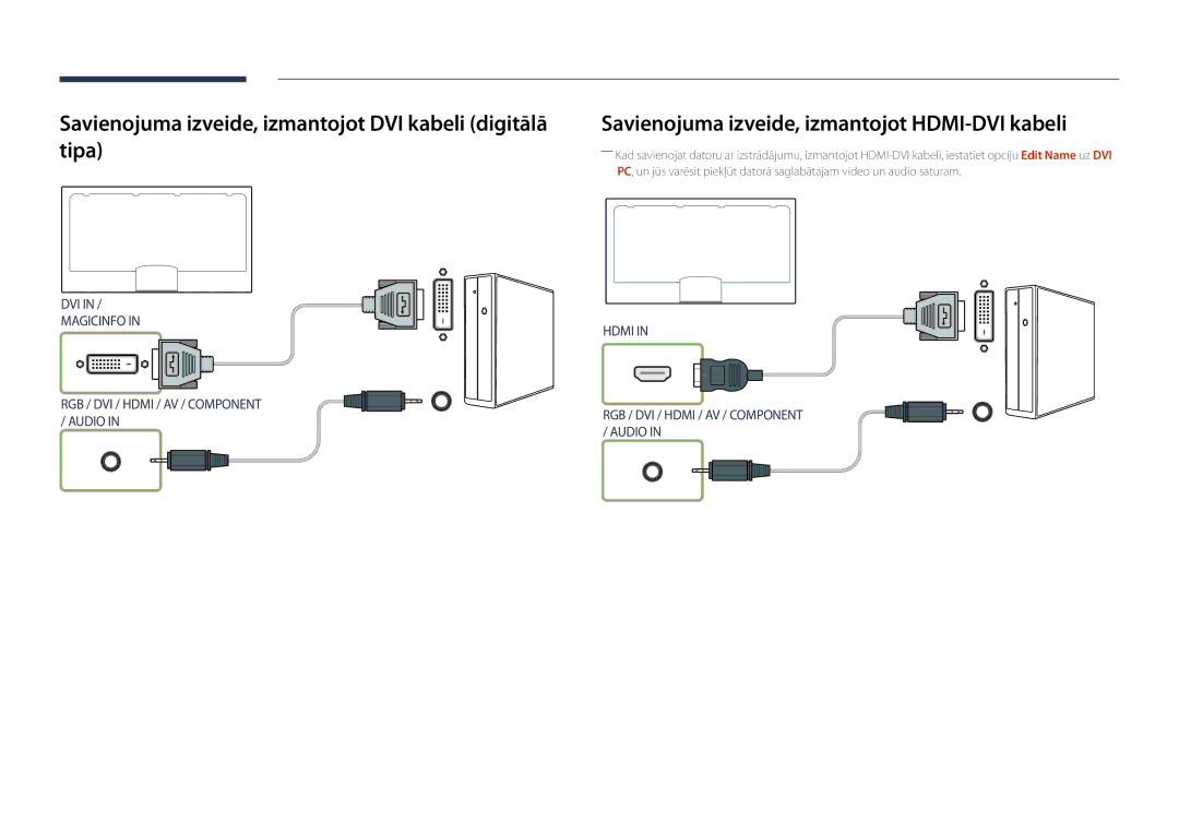 Samsung LH40DMDPLGC/EN, LH32DMDPLGC/EN, LH55DMDPLGC/EN manual Savienojuma izveide, izmantojot DVI kabeli digitālā tipa 