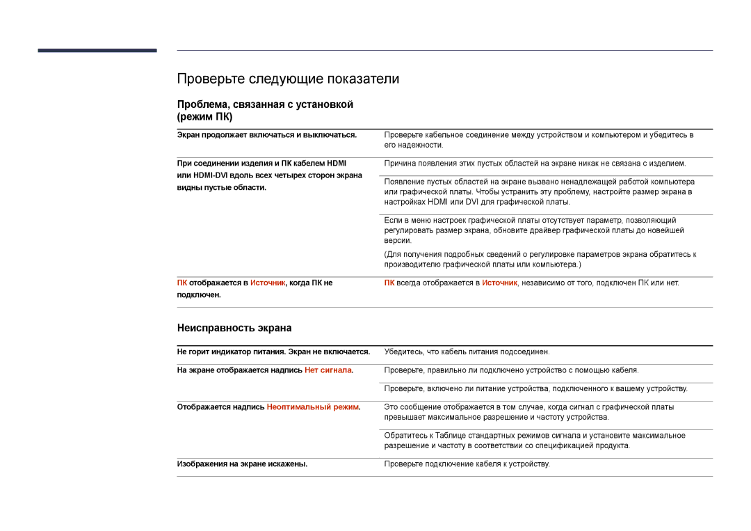 Samsung LH75DMDPLGC/EN Проверьте следующие показатели, Проблема, связанная с установкой режим ПК, Неисправность экрана 
