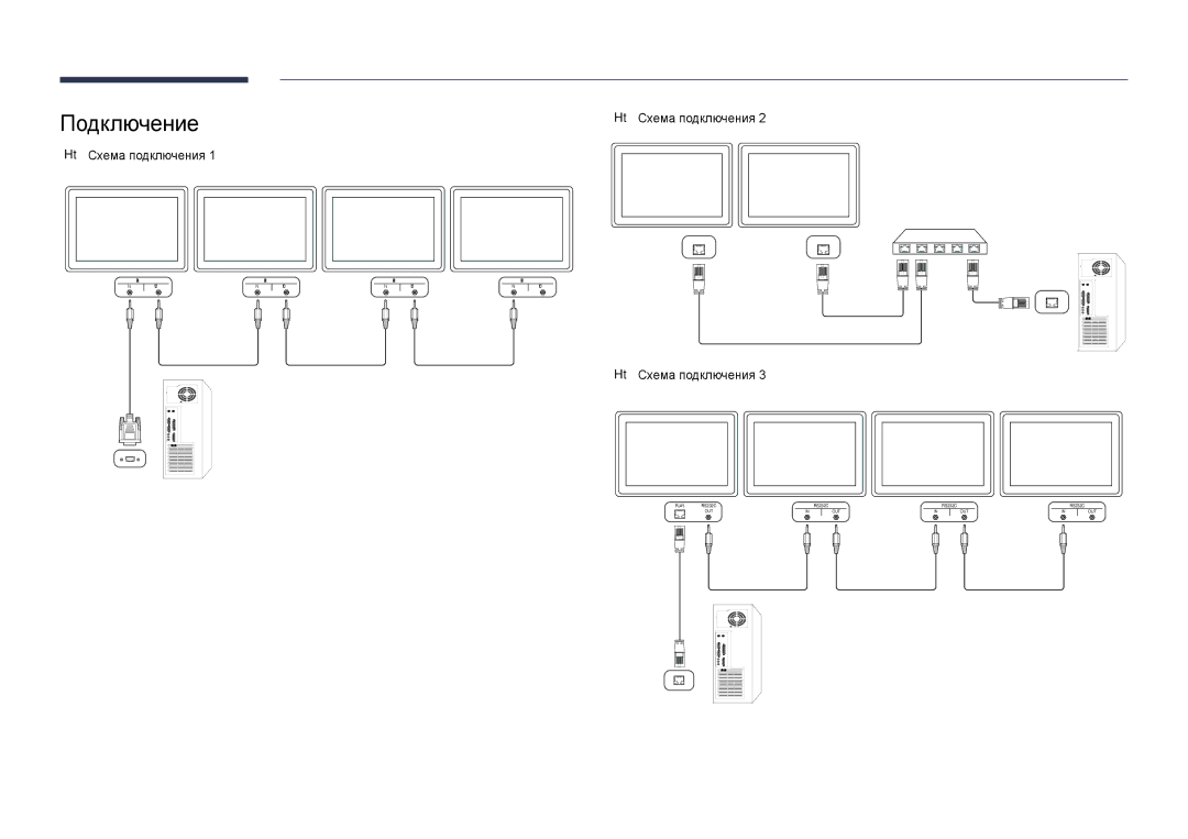 Samsung LH75DMDPLGC/EN, LH40DMDPLGC/EN, LH32DMDPLGC/EN, LH55DMDPLGC/EN, LH48DMDPLGC/EN manual Подключение, Схема подключения 