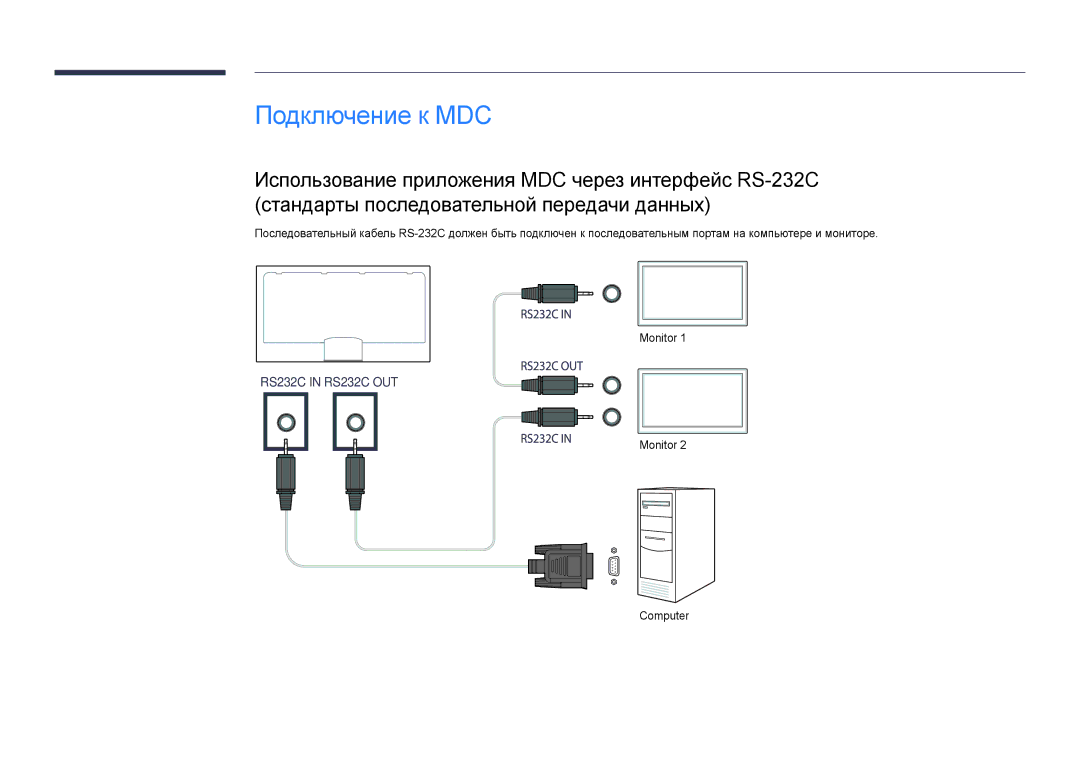 Samsung LH75DMDPLGC/EN, LH40DMDPLGC/EN, LH32DMDPLGC/EN, LH55DMDPLGC/EN, LH48DMDPLGC/EN Подключение к MDC, Monitor Computer 