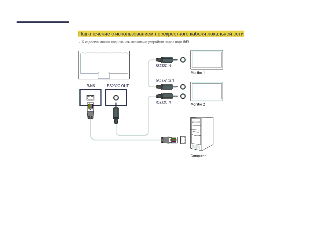 Samsung LH32DMDPLGC/EN, LH40DMDPLGC/EN, LH55DMDPLGC/EN, LH48DMDPLGC/EN, LH75DMDPLGC/EN manual RS232C OUT 