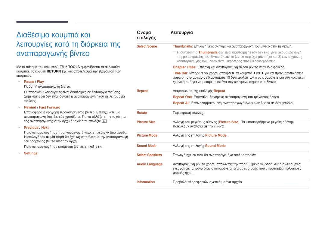 Samsung LH48DMDPLGC/EN, LH40DMDPLGC/EN, LH32DMDPLGC/EN Rewind / Fast Forward, Select Scene, Picture Size, Audio Language 