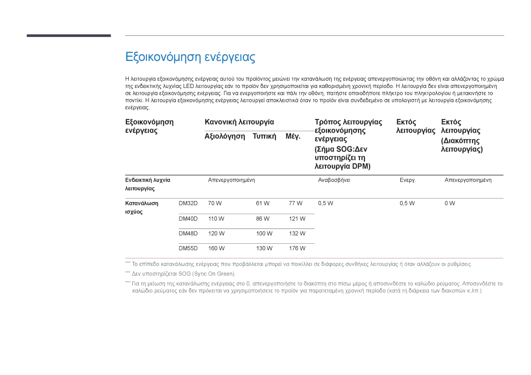 Samsung LH40DMDPLGC/EN Εξοικονόμηση ενέργειας, Εξοικονόμηση Κανονική λειτουργία Τρόπος λειτουργίας, Εκτός, Λειτουργίας 