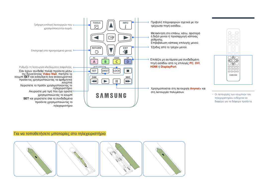 Samsung LH75DMDPLGC/EN manual Για να τοποθετήσετε μπαταρίες στο τηλεχειριστήριο, Χρησιμοποιούνται συχνά, Hdmi ή DisplayPort 