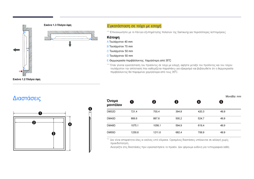 Samsung LH55DMDPLGC/EN, LH40DMDPLGC/EN, LH32DMDPLGC/EN manual Εγκατάσταση σε τοίχο με εσοχή, Κάτοψη, Όνομα, Μοντέλου 