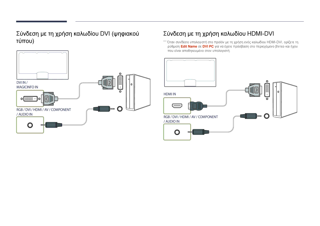 Samsung LH40DMDPLGC/EN manual Σύνδεση με τη χρήση καλωδίου DVI ψηφιακού τύπου, Σύνδεση με τη χρήση καλωδίου HDMI-DVI 